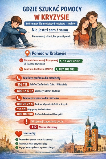 Tydzień Przeciwdziałania Przemocy Rówieśniczej